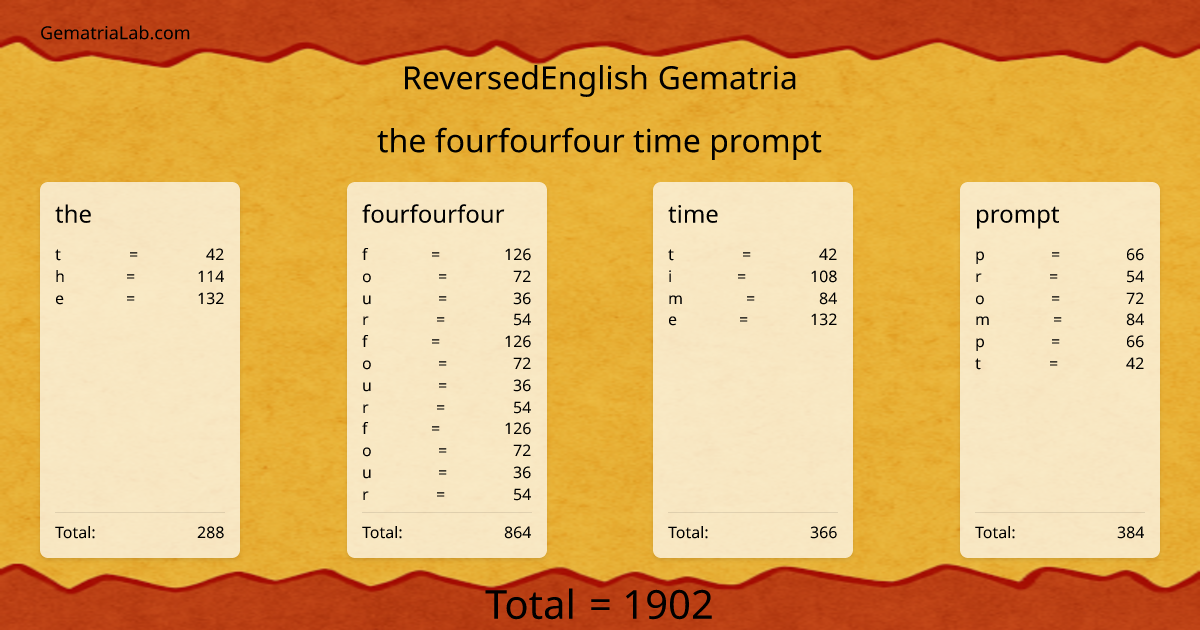 the fourfourfour time prompt in reversedEnglish Gematria